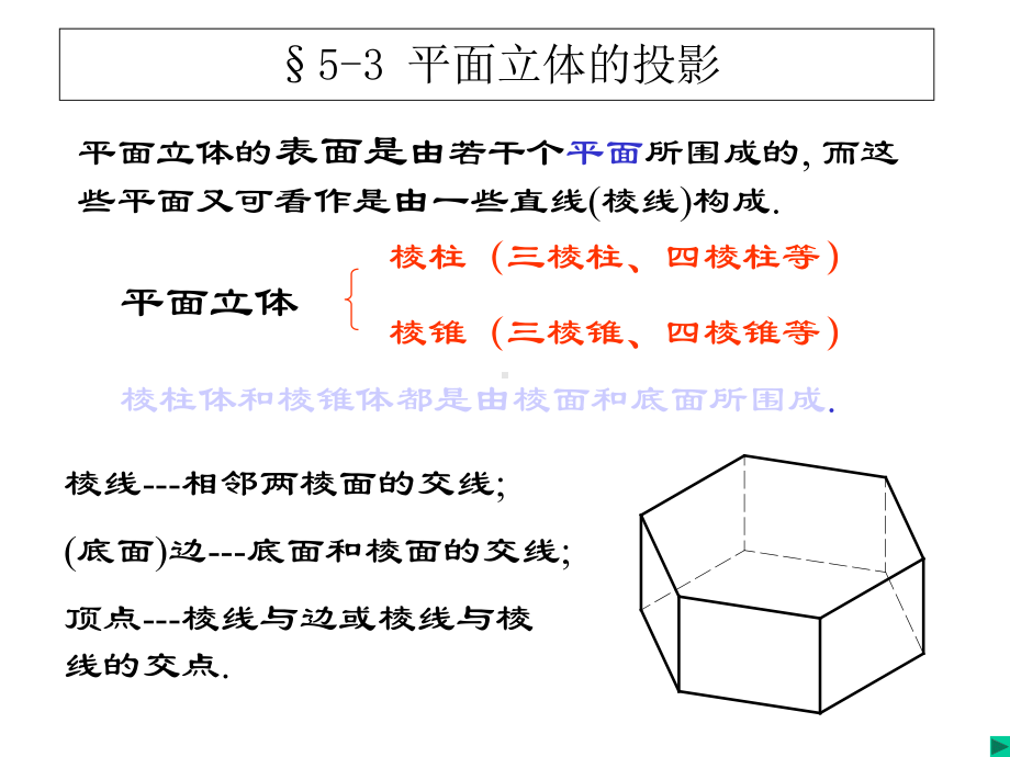 基本体的投影平面立体课件.ppt_第3页