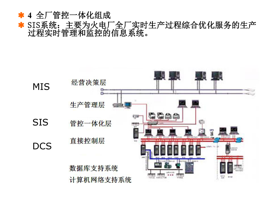 电厂行业集控课件.ppt_第3页