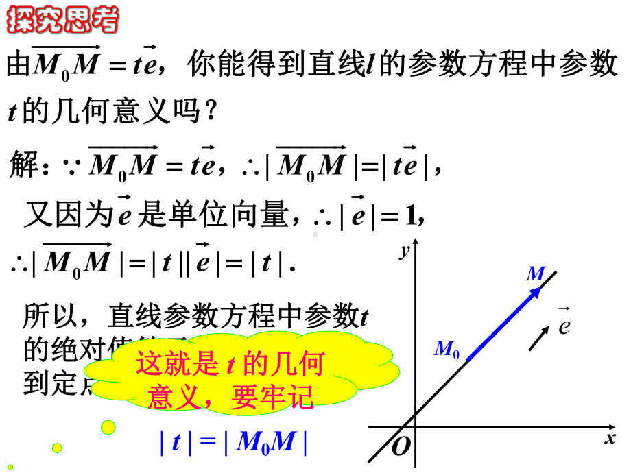 直线的参数方程应用周五课件.ppt_第3页