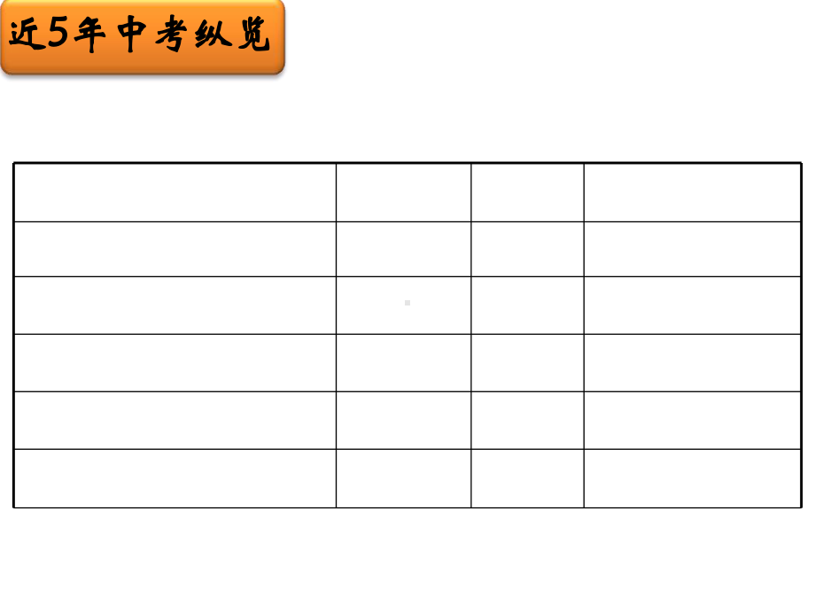 生物：传染病和免疫一轮复习课件.ppt_第3页