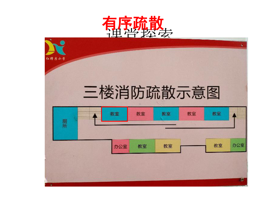 四年级下册数学《综合与实践防灾小常识》西南师大版课件.pptx_第3页