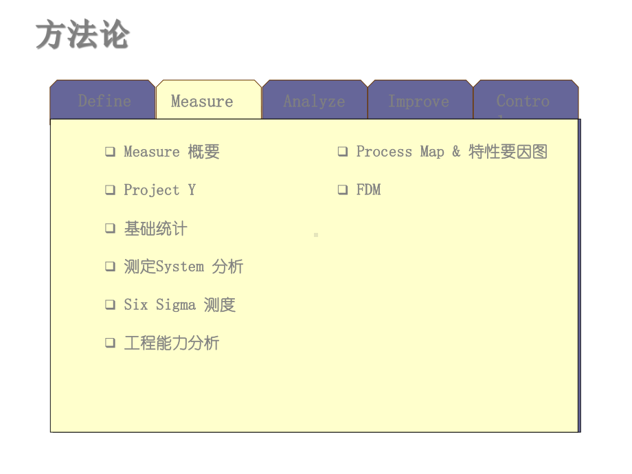 六西格玛DPMODPO课件.ppt_第2页