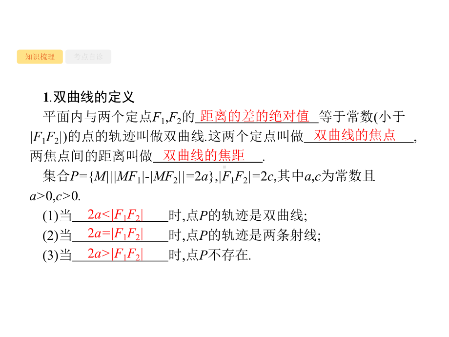 2020版高考数学理科(人教B版)一轮复习课件：96双曲线.pptx_第2页