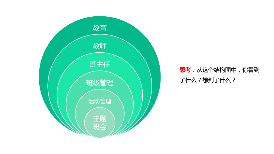 班主任专业技能系列赛解读课件.pptx_第1页