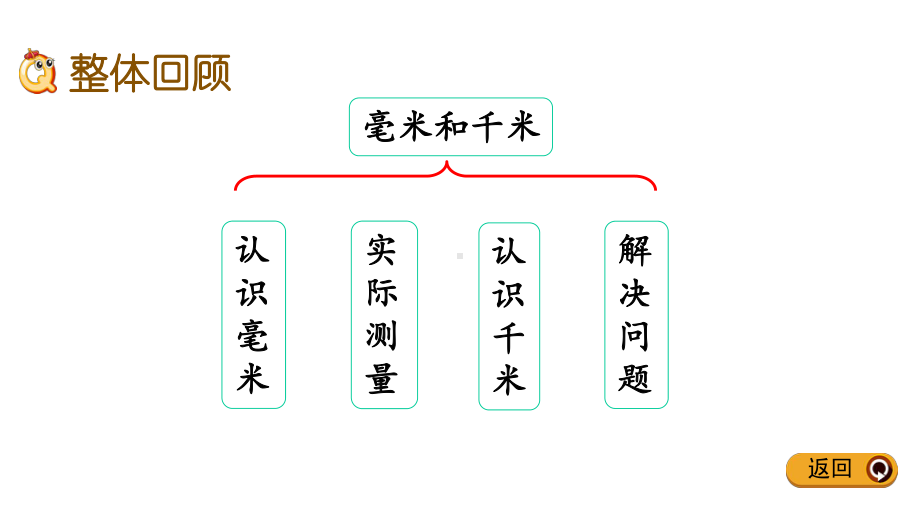 45整理与复习冀教版三年级下册数学课件.pptx_第2页