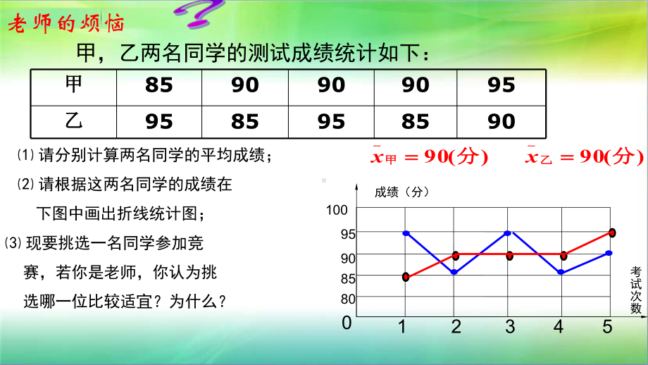 人教版新教材202方差课件.ppt_第3页