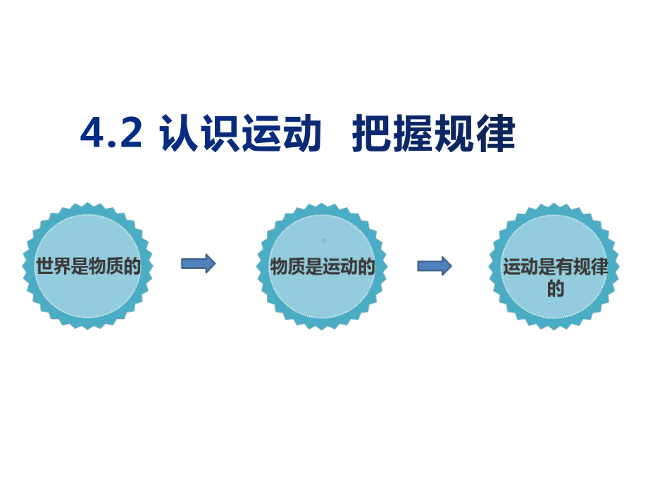 42认识运动把握规律课件高中政治人教版必修四生活与哲学.pptx_第1页