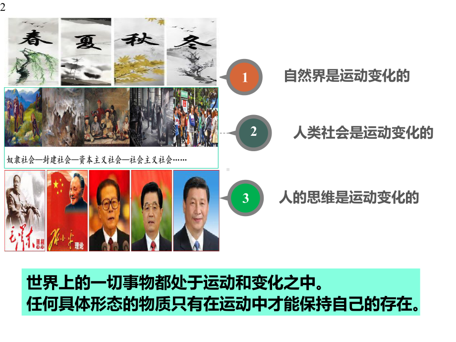 42认识运动把握规律课件高中政治人教版必修四生活与哲学.pptx_第2页