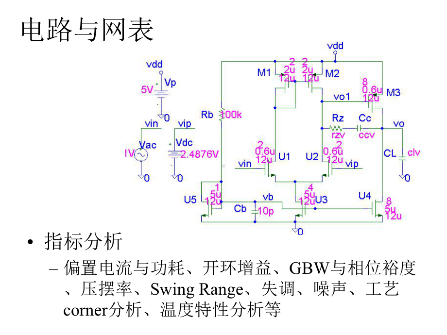 HSPICE分析综合实例答案课件.pptx_第1页