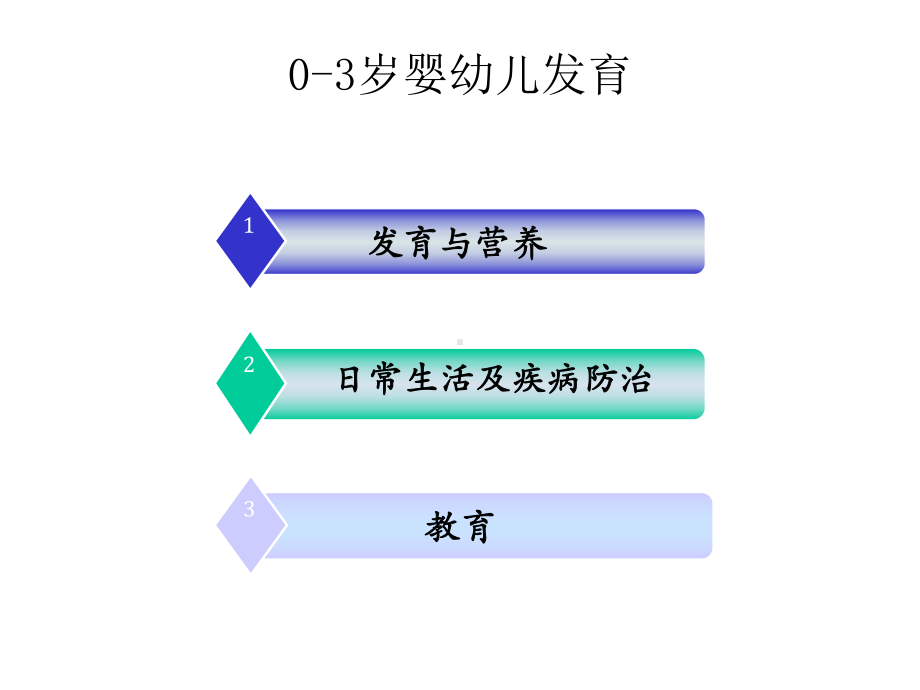 婴幼儿精细动作课件.ppt_第2页