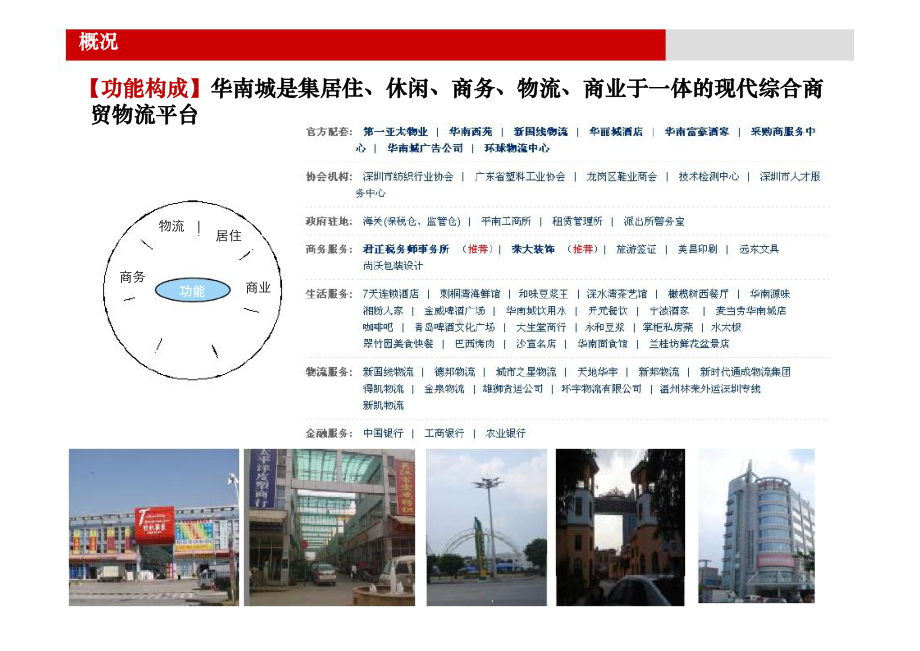 深圳平湖华南城运营模式深入研究(精华)课件.ppt_第3页