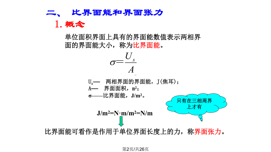 多相流体的渗流机理课件.pptx_第2页