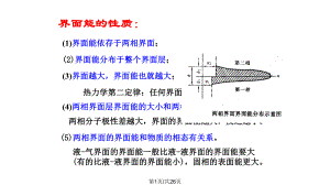 多相流体的渗流机理课件.pptx