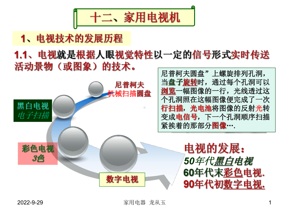 家用电视机精选课件.ppt_第1页