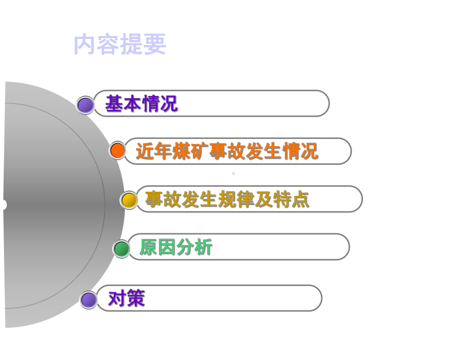 煤炭科学研究总院重庆研究院课件.ppt_第2页