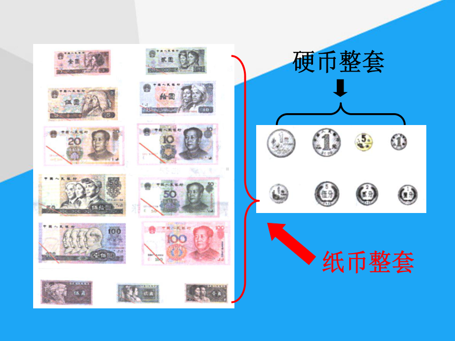 人民币的简单计算课件.ppt_第3页