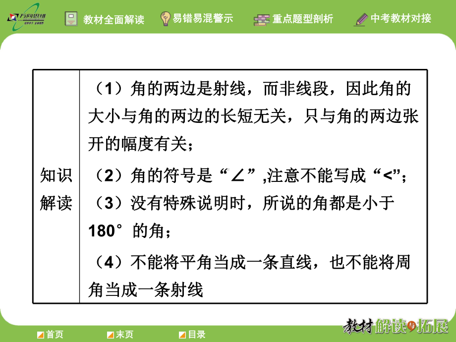 人教版数学七年级上册角课件.ppt_第3页