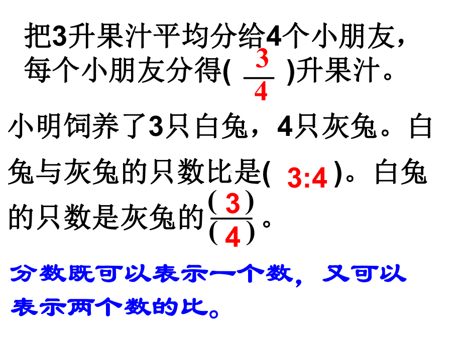 百分数的意义和读写课件.ppt_第2页