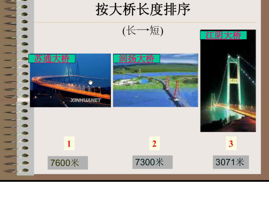 四年级上册科学排序苏教版课件.ppt_第3页