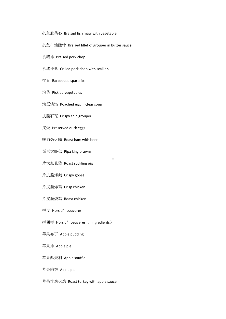 中国宴席菜名大全P-R.docx_第2页