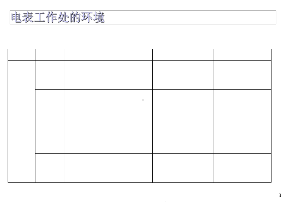 电表试验原理与方法课件.ppt_第3页