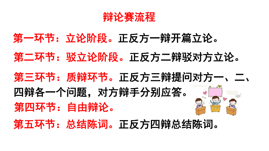 (赛课课件)人教版六年级上册语文《口语交际·习作三》(共21张).ppt_第2页