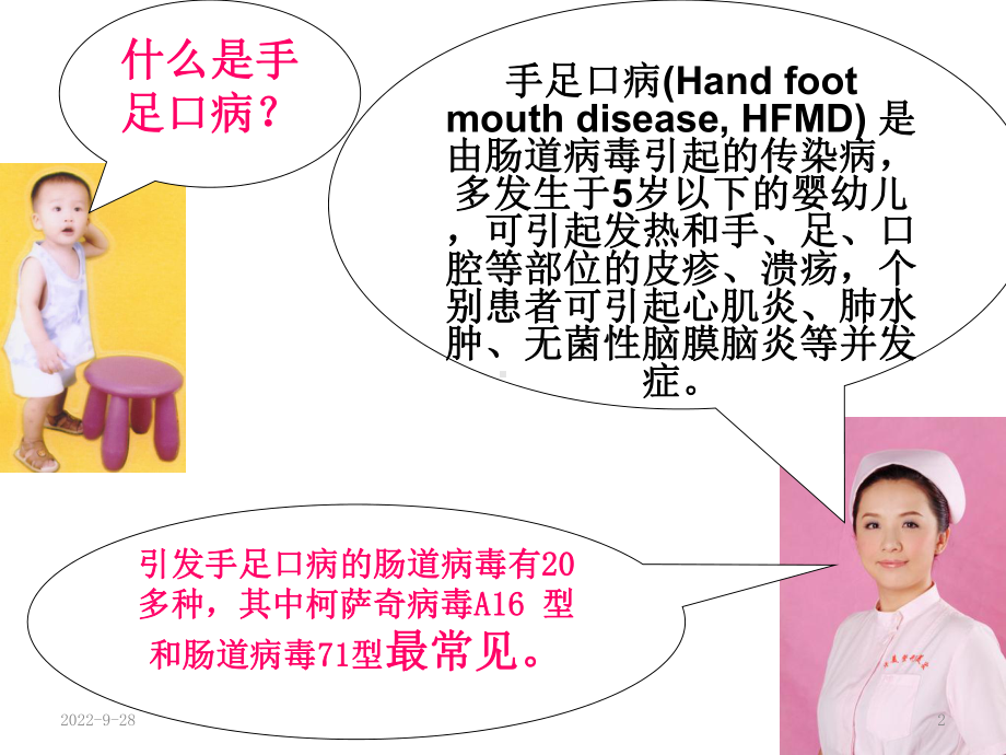 护理查房(手足口病)课件.ppt_第2页