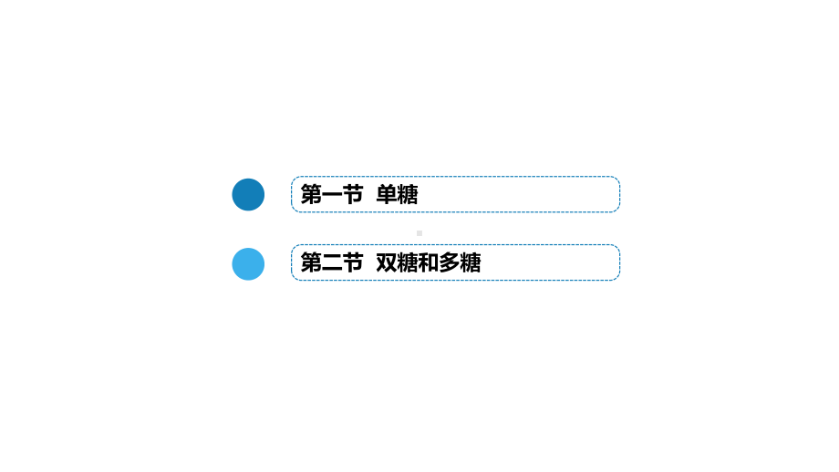 单糖和多糖糖类课件.pptx_第2页