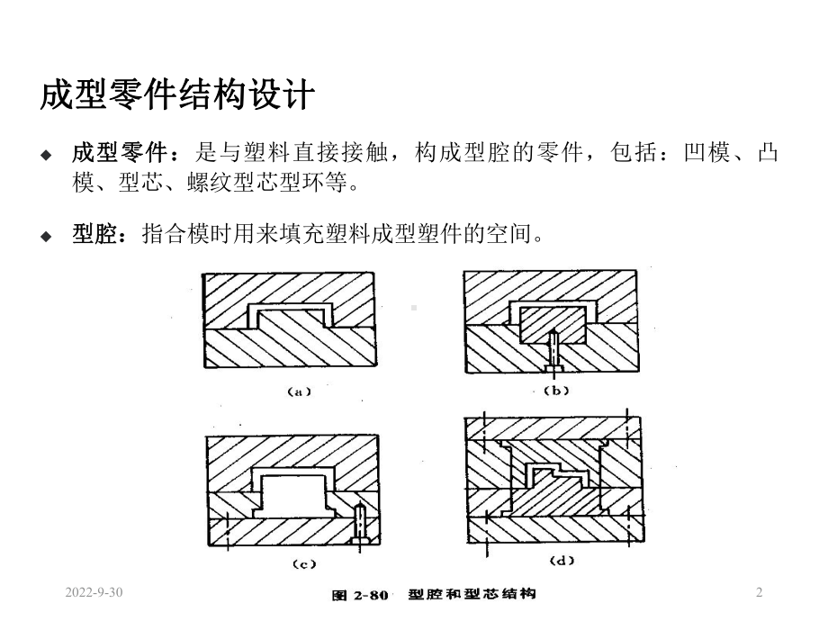 成型零件结构设计课件.ppt_第2页