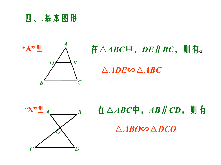 图形的相似复习课课件.ppt_第3页