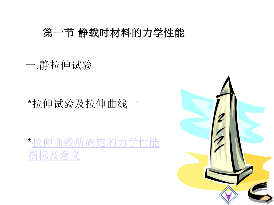 工程材料的力学性能课件.ppt_第3页