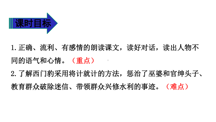 (人教版)统编版四年级上册语文课件第8单元26西门豹治邺第二课时人教(部编版)(共29张).pptx_第2页