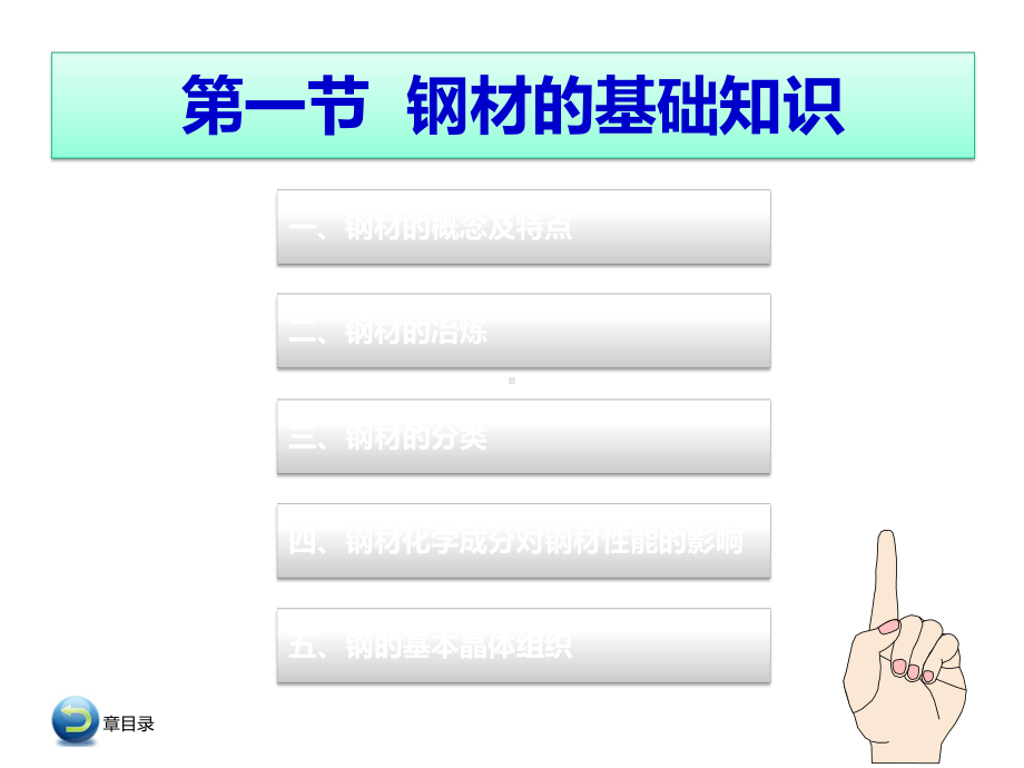 建筑材料第八章建筑钢材课件.pptx_第3页