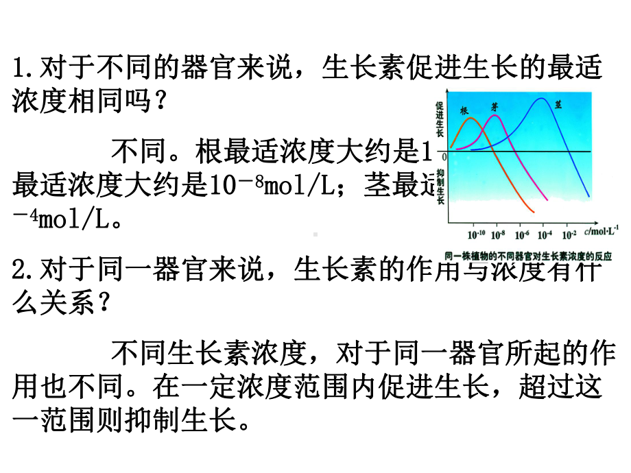 生长素的生理作用》很全很详细课件.ppt_第2页