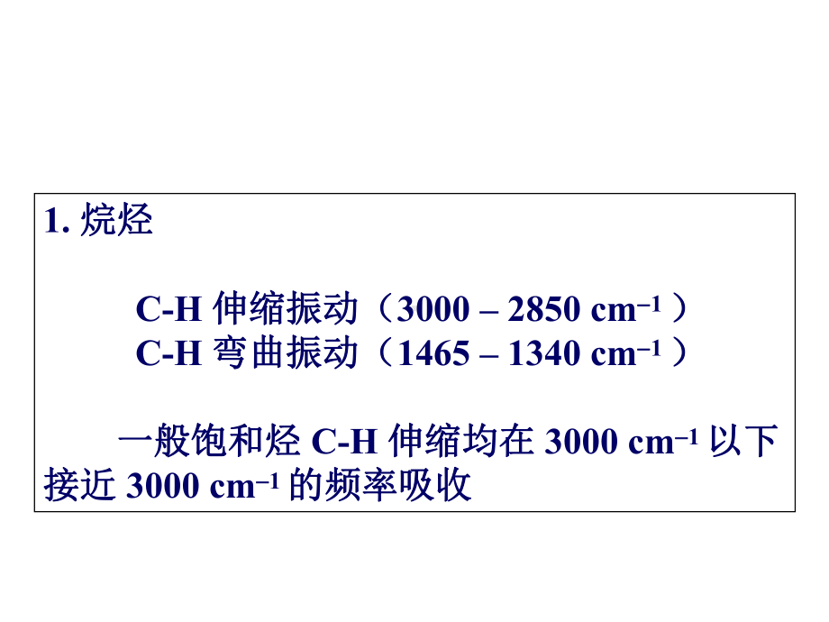 典型化合物的红外光谱课件.ppt_第1页