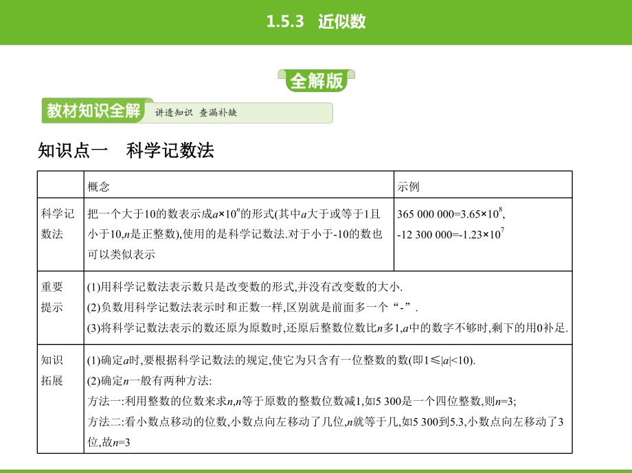 人教版数学七年级上册第一章有理数科学计数法近似数课件.pptx_第1页