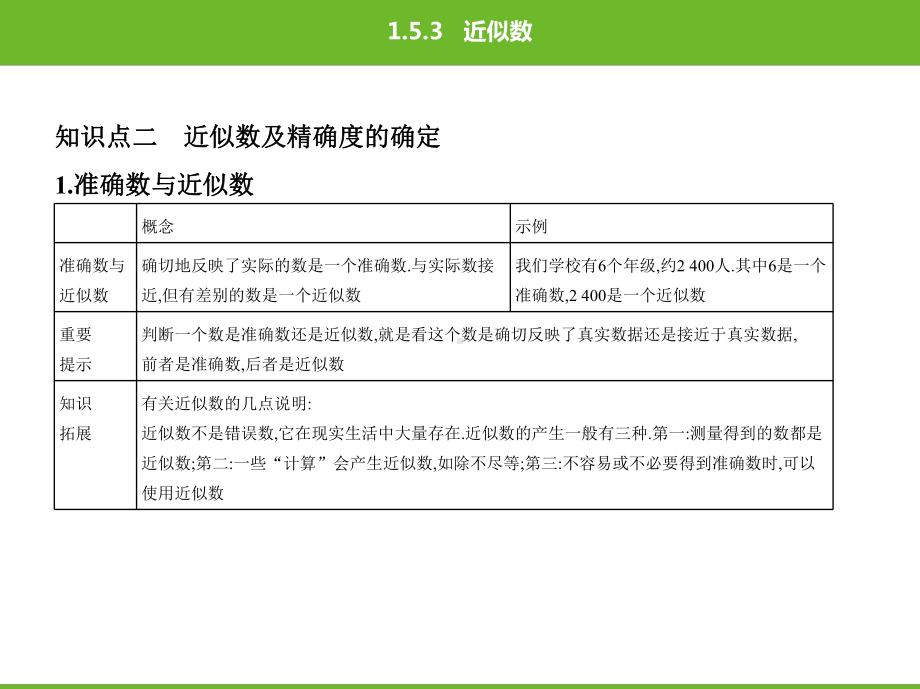 人教版数学七年级上册第一章有理数科学计数法近似数课件.pptx_第3页