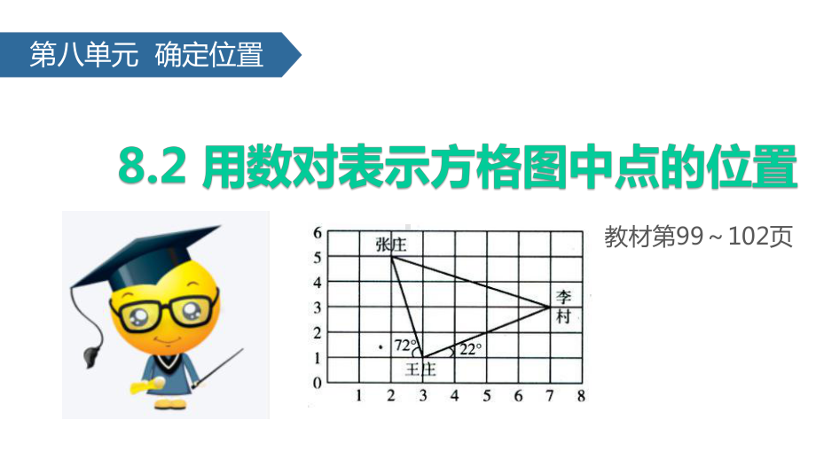 (赛课课件)苏教版四年级下册数学《用数对表示方格图中点的位置》(共16张).pptx_第1页