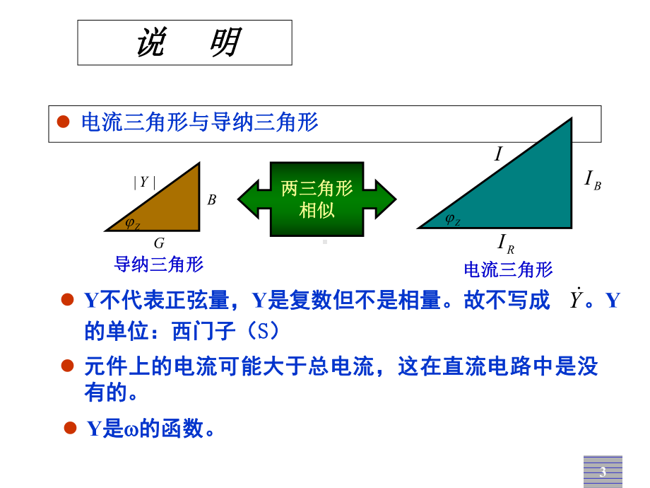 电路分析053RLC并联电路课件.ppt_第3页