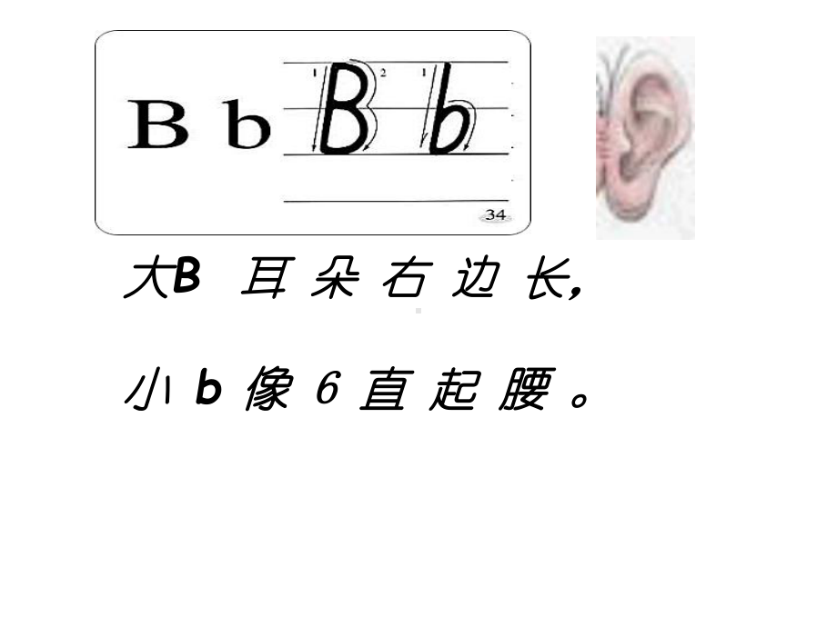 学习26个英语字母(chant)课件.ppt（无音视频素材）_第2页