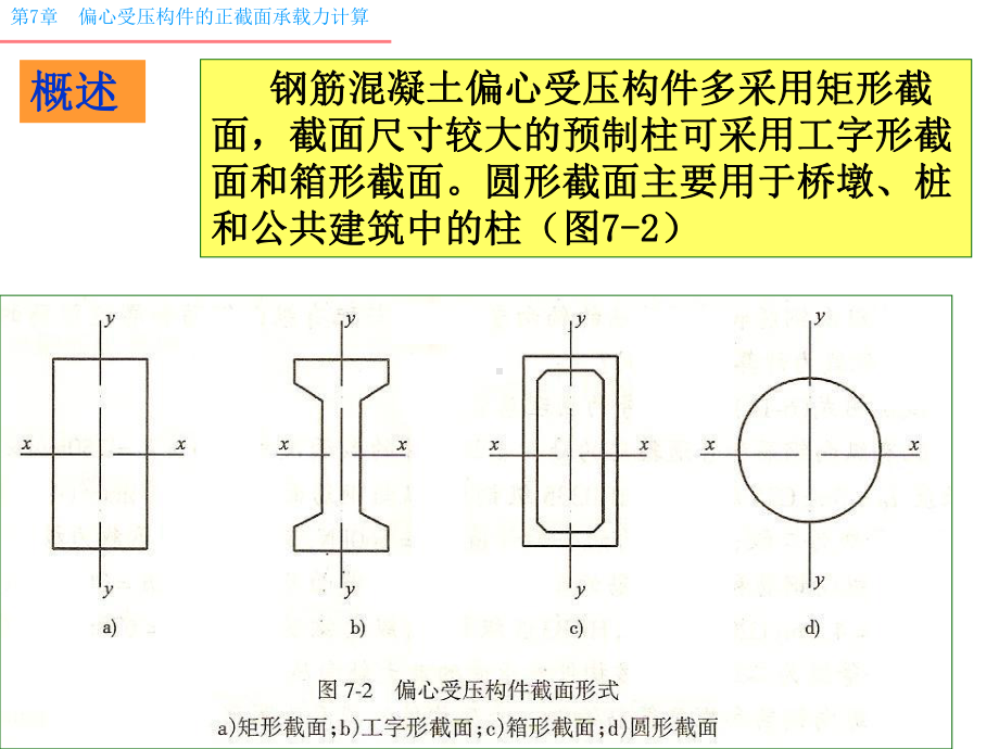 偏心受压构件正截面承载力计算课件.ppt_第3页