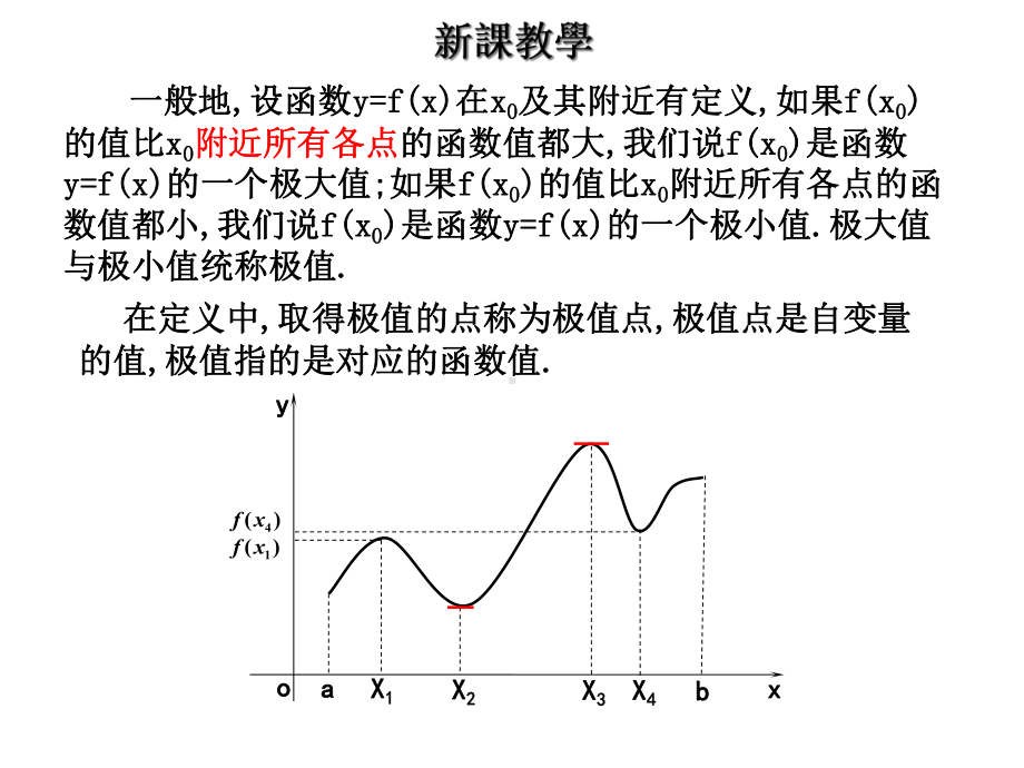 导数的应用-函数的极值课件.ppt_第3页