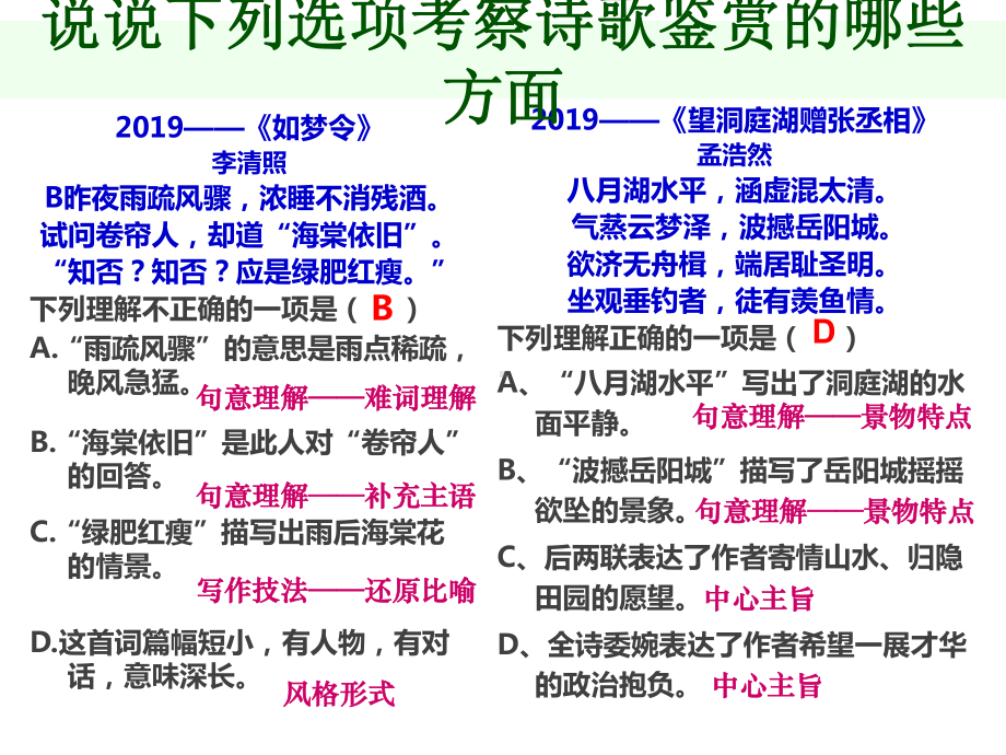 把握诗歌赏析的选择题共16张课件.ppt_第2页