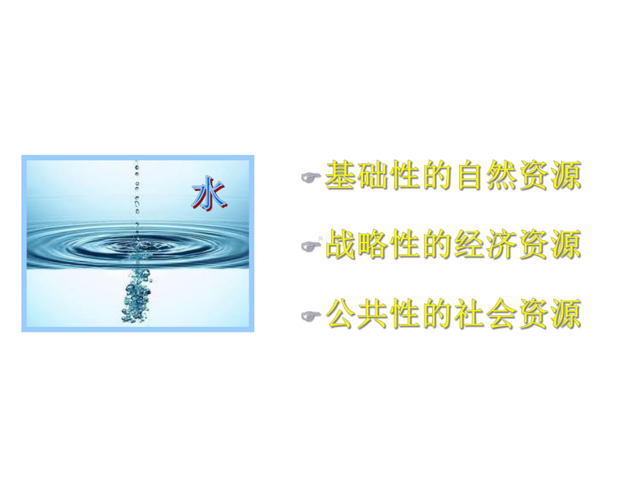 实行最严格的水资源管理制度精选课件.ppt_第3页