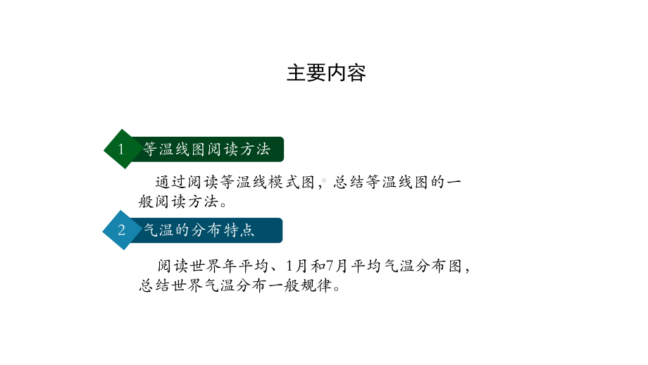 32气温变化与分布(第二课时)课件人教版七年级地理上册.pptx_第2页