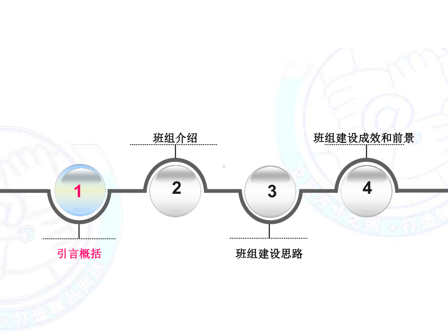 我们的班组文化建设共26张课件.ppt_第2页