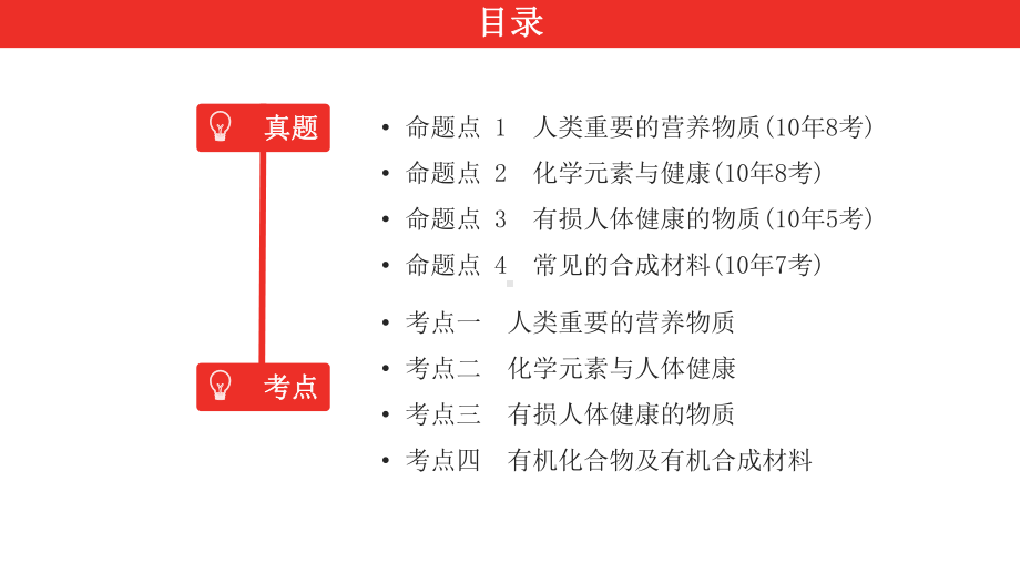 2021年中考化学复习第17讲化学与健康常见的合成材料课件.pptx_第2页