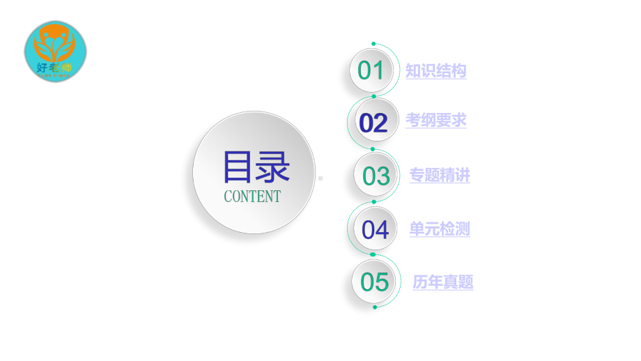 2021届中职数学对口升学总复习第02部分《不等式》知识点复习及单元检测课件.pptx_第3页