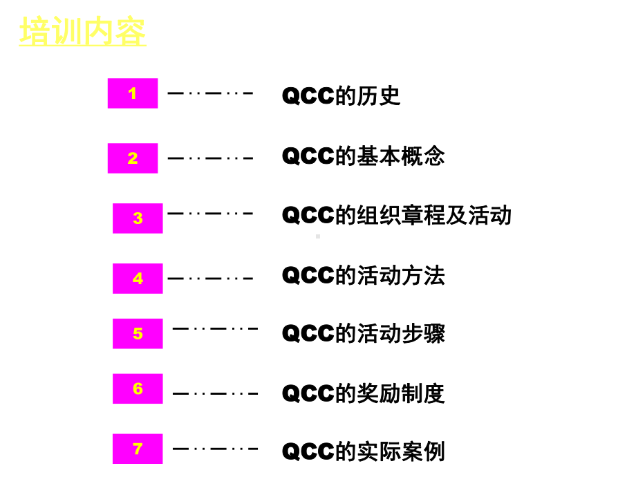 QCC培训课件.ppt_第3页