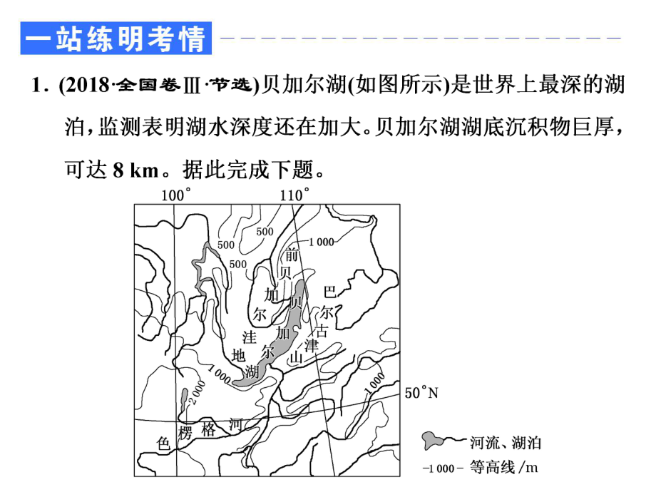 2020高考地理复习微专题七河流与湖泊(流域治理)课件.ppt_第3页